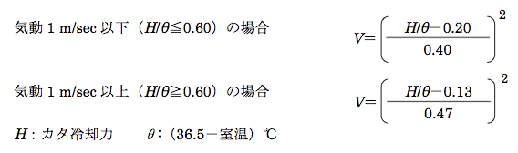 解説画像